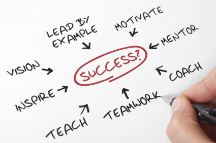 business success secrets