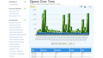 12 Powerful Tips to Dramatically Increase Email Open Rate