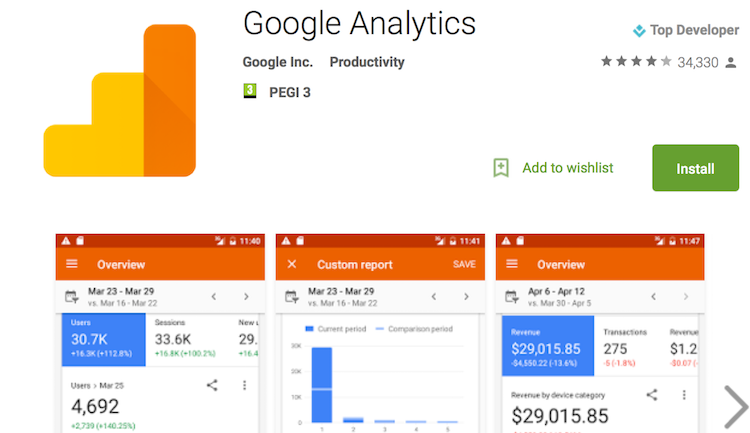 Google Analytics app